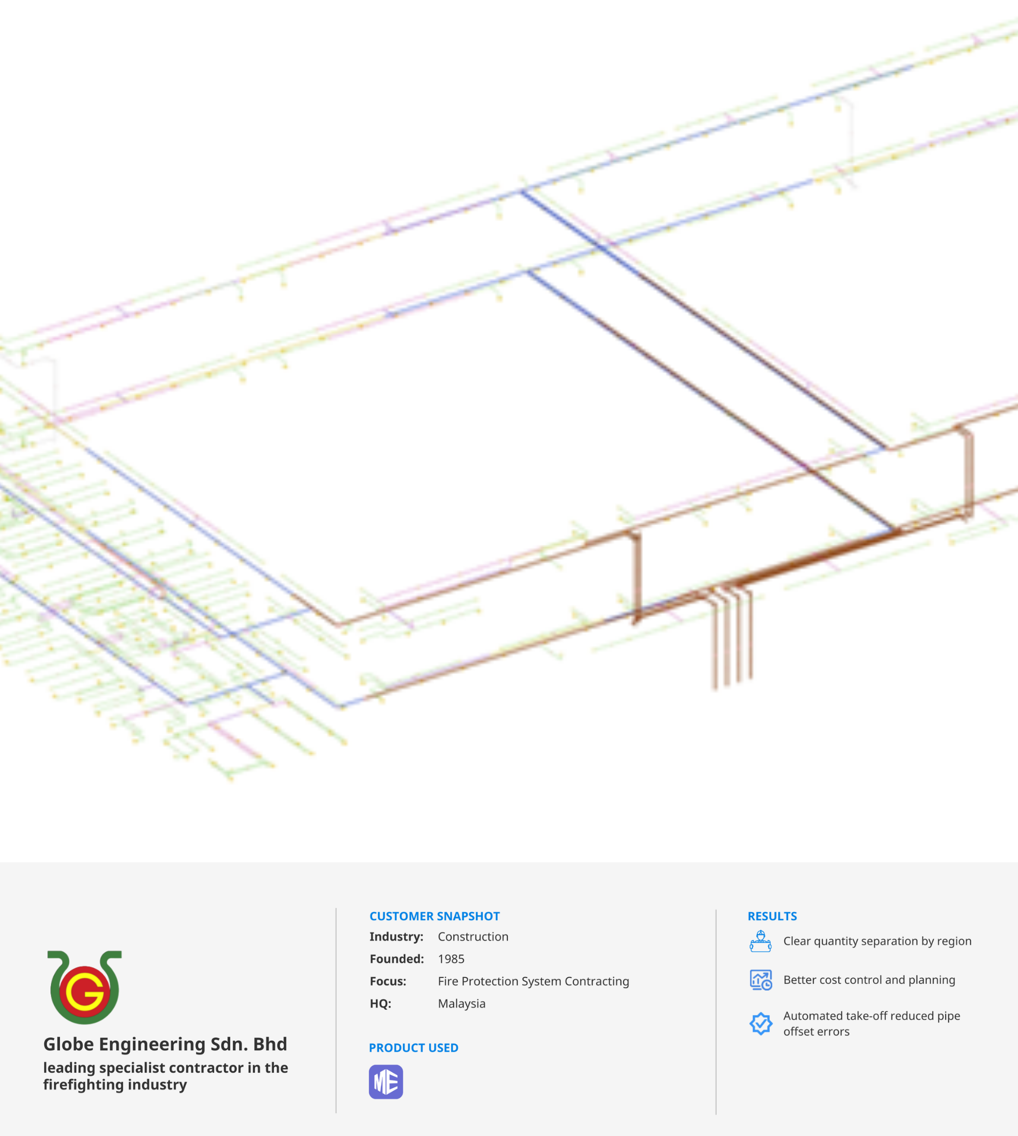 Globe Engineering Achieves Cost Precision with Glodon Cubicost TME