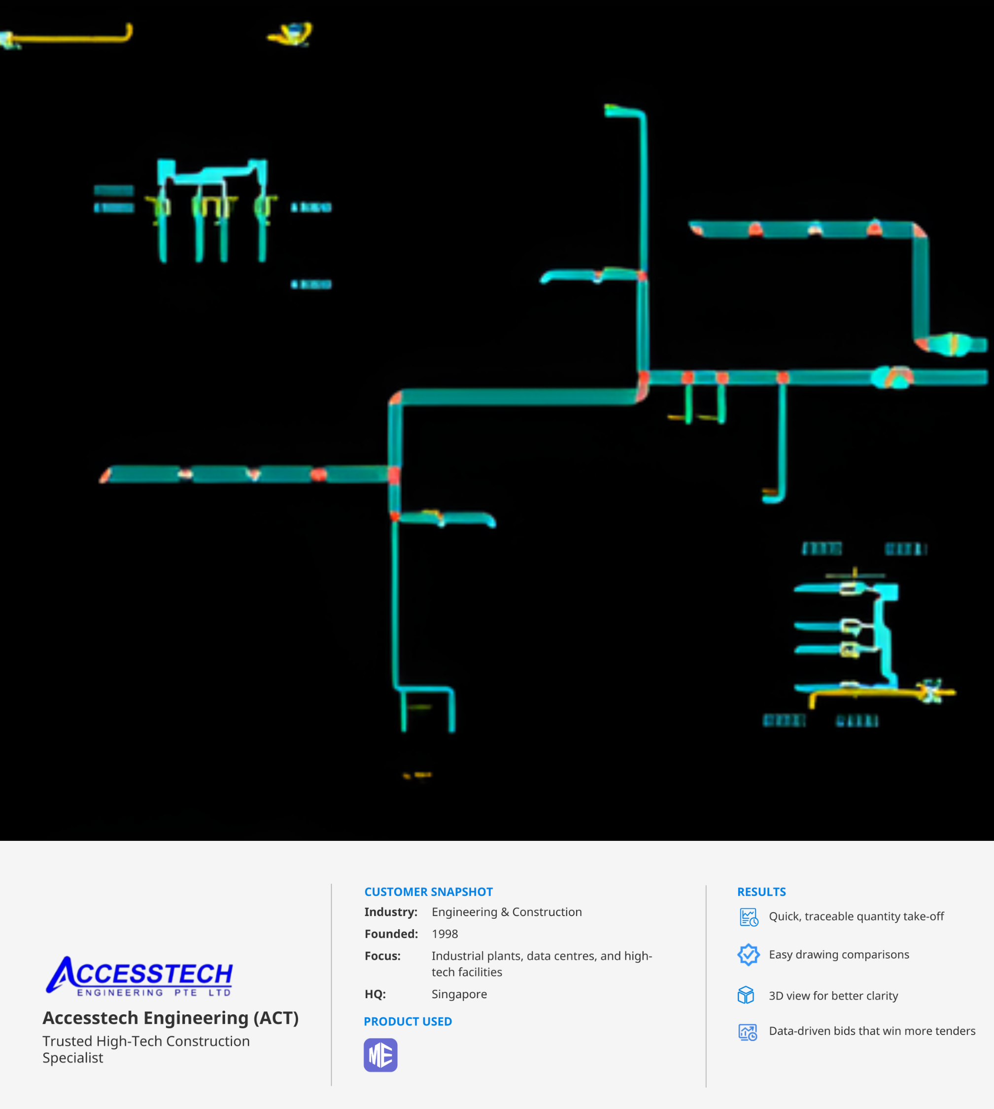 Accesstech Engineering Enhances Data Centre Quantity Take-Off in Singapore with Cubicost TME 