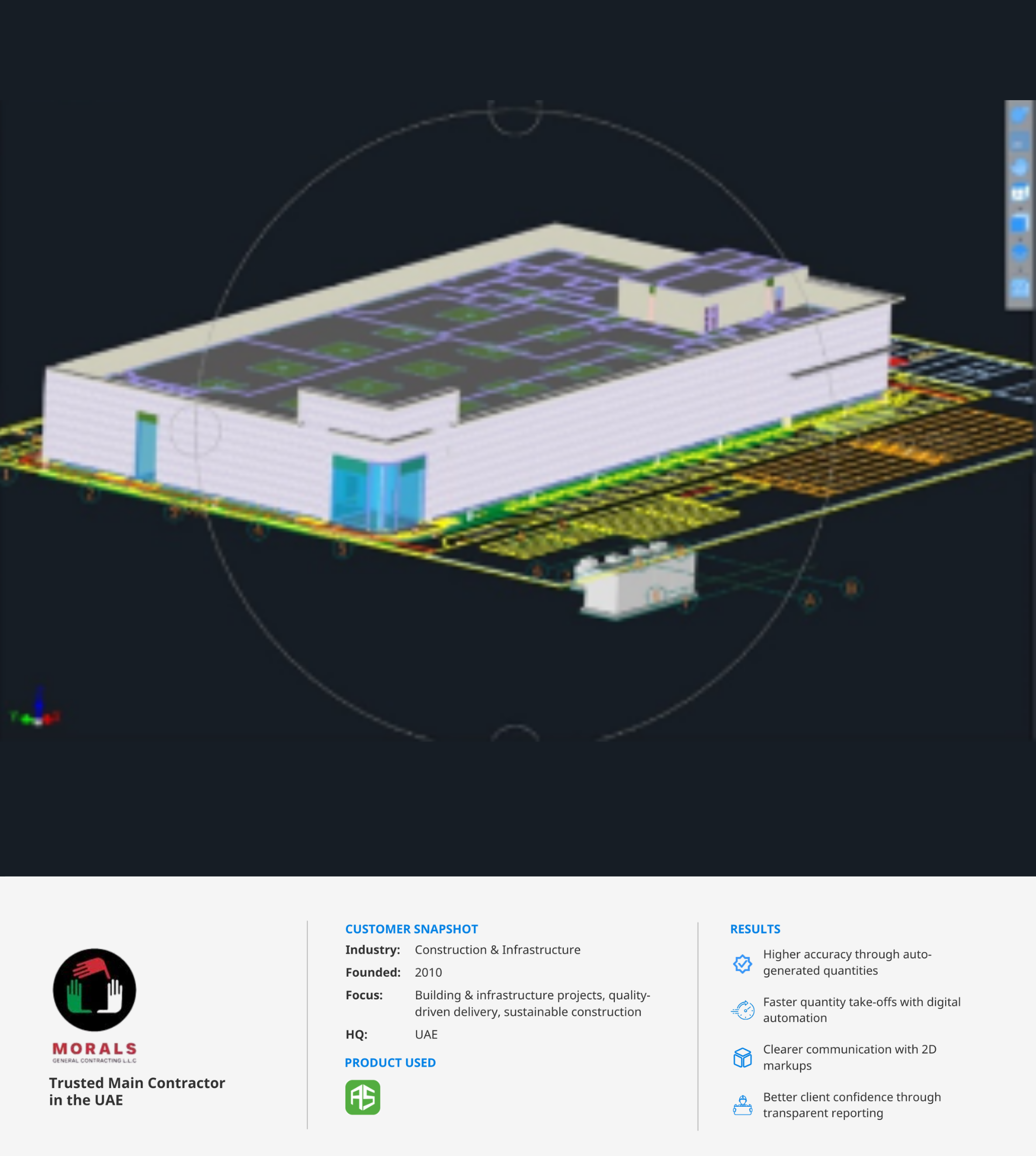 Morals General Contracting Delivers Lulu Hypermarket, Abu Dhabi with Glodon Cubicost TAS and TRB