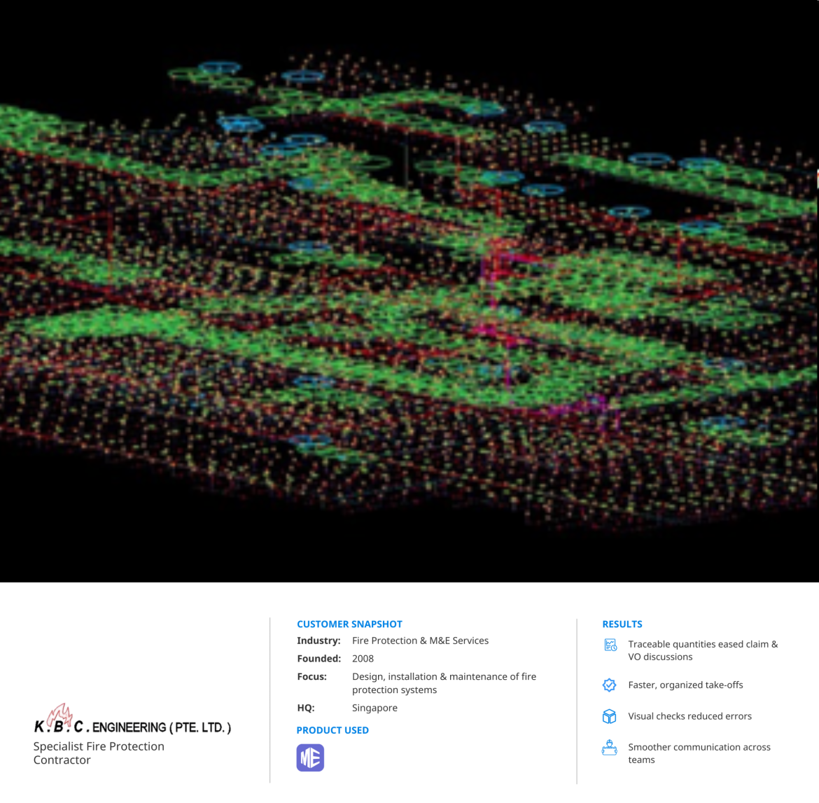 Infographic showcasing K.B.C. Engineering in Singapore, featuring a 3D Cubicost TME fire protection model, company profile details, and key project results including traceable quantities, faster take offs, reduced errors, and smoother communication.